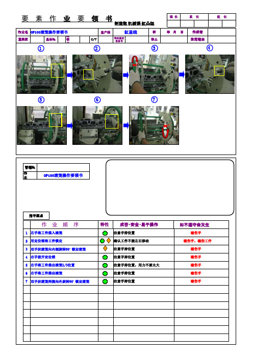 作业要素要领书