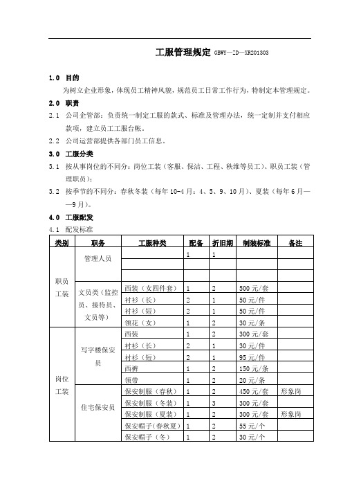 工服管理规定