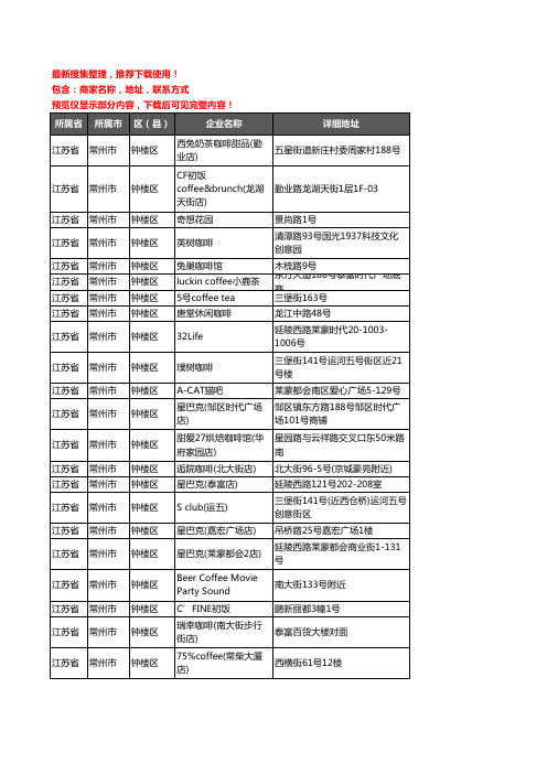 新版江苏省常州市钟楼区咖啡厅企业公司商家户名录单联系方式地址大全83家