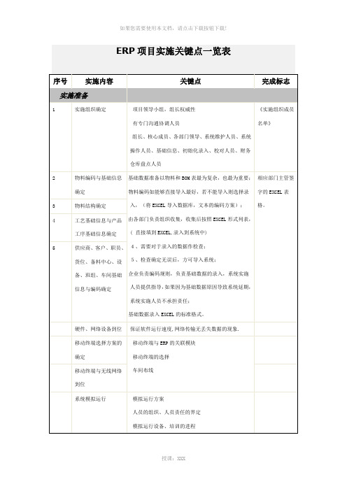 ERP项目实施关键点一览表