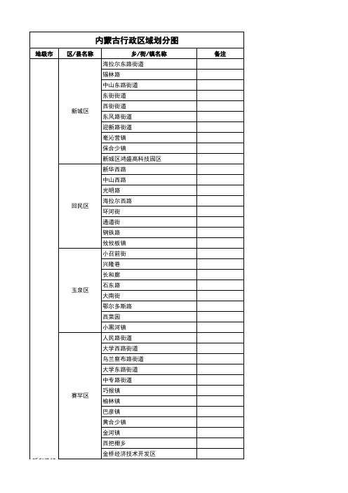 内蒙古省行政区域划分图 从省到乡镇 超值 