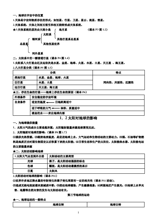 人教版高一地理必修一知识点总结