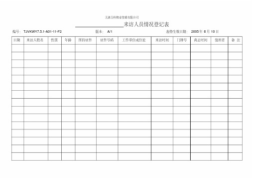 来访人员情况登记表.doc