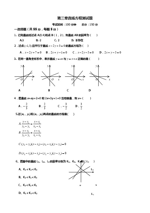 直线方程测试题(含答案)