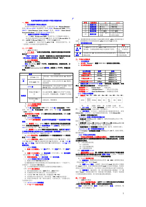 4章广电宽带城域网骨干网技术最新归纳(陈柏年)