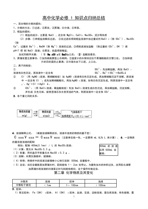 人教版高中化学必修一、二知识点总结(精简版))