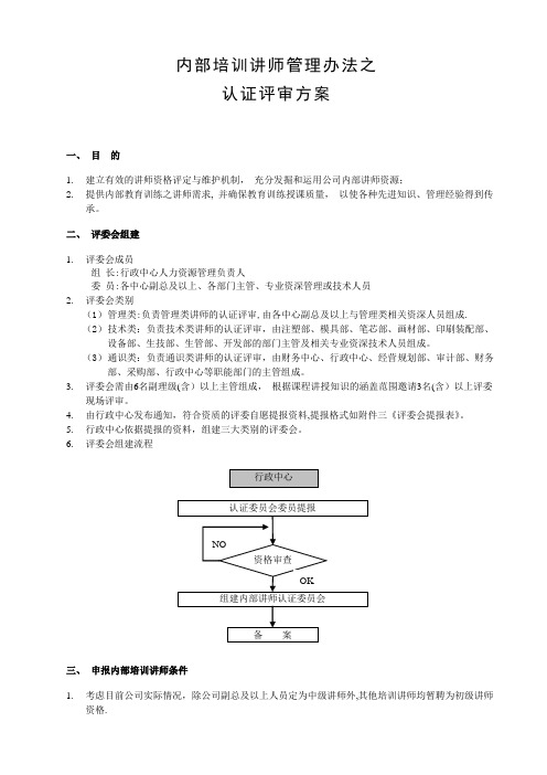 首批内部培训讲师认证方案V1.1