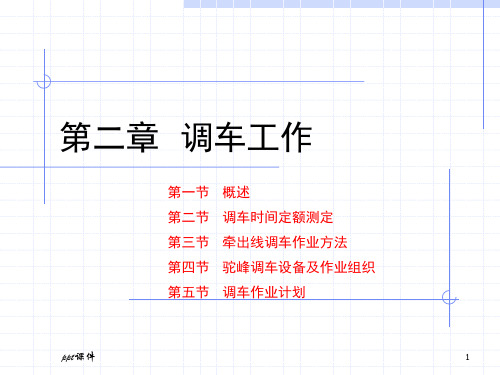 调车作业计划  ppt课件