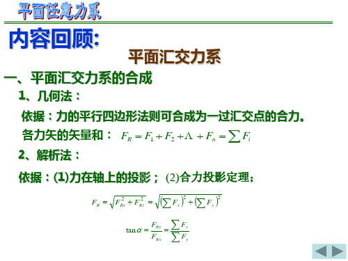 平面任意力系(有汇交力偶总结)