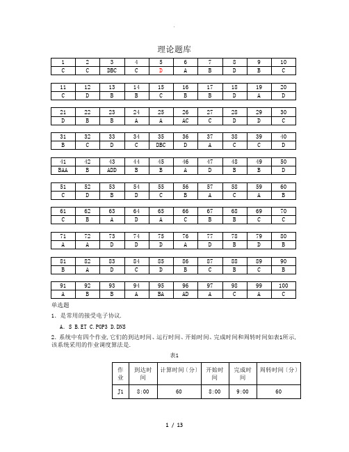 软件测试工程师笔试理论题库1