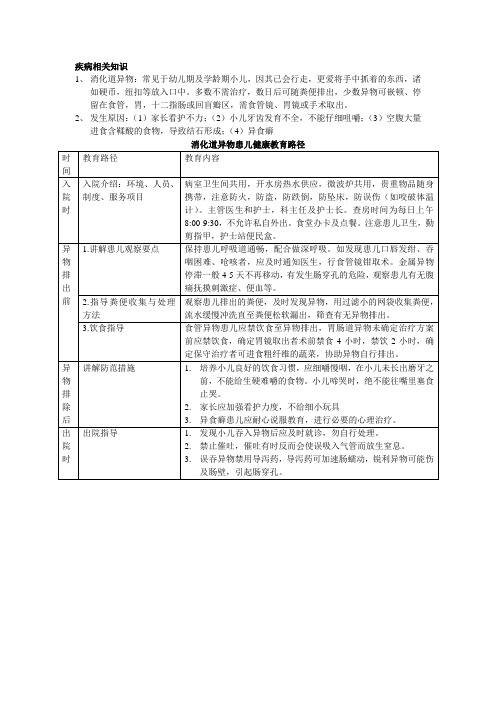 消化道异物患儿健康教育路径