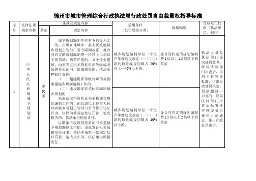 锦州城管理综合行政执法局行政处罚自由裁量权指导标准