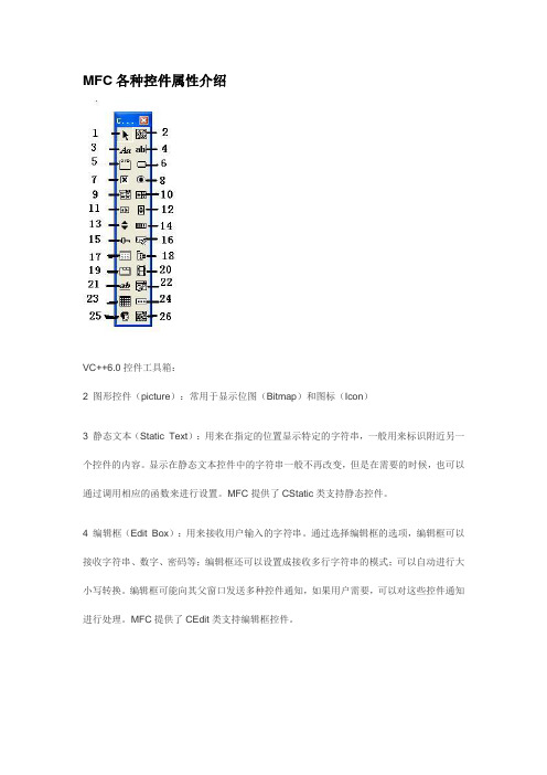 MFC各种控件属性介绍