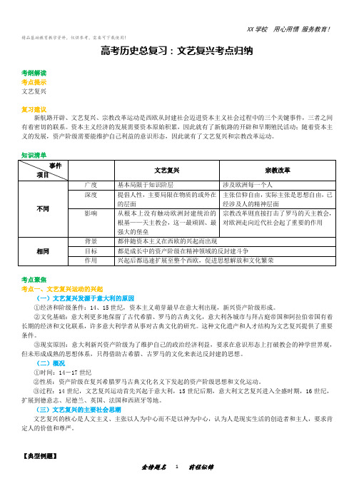 高考历史总复习：文艺复兴考点归纳