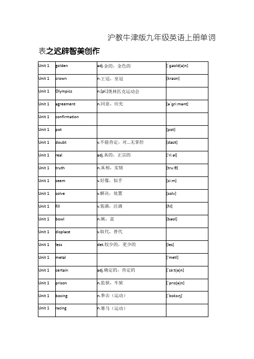 沪教牛津版九年级英语上册单词表