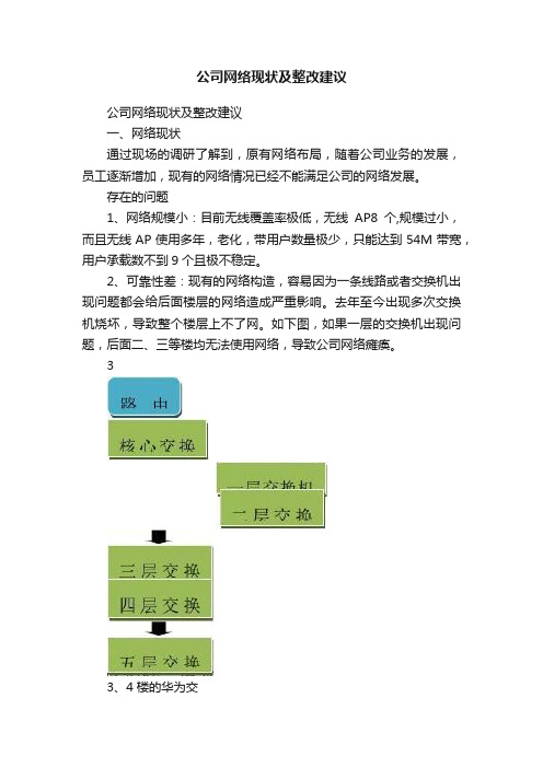 公司网络现状及整改建议