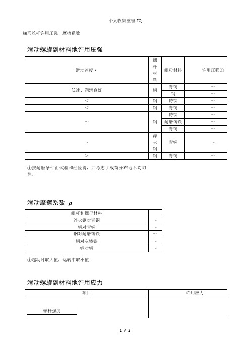 梯形丝杆许用压强摩擦系数