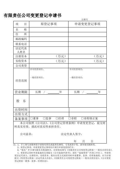 工商变更相关表格