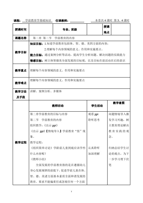 学前教育基础知识第二章第二节 (19)