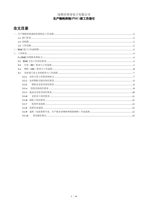 生产物料控制(PMC)部工作指引