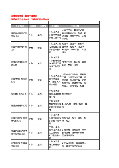 新版广东省东莞LED标识工商企业公司商家名录名单联系方式大全48家