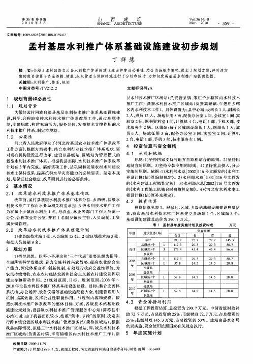 孟村基层水利推广体系基础设施建设初步规划