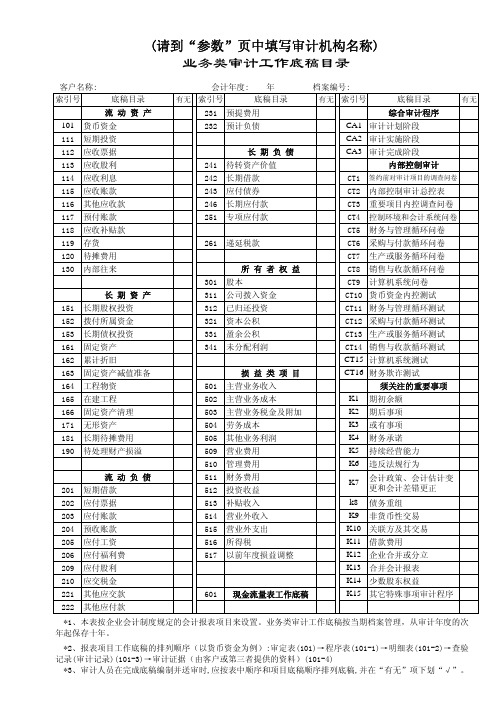 02 审计程序表(企业会计制度)2