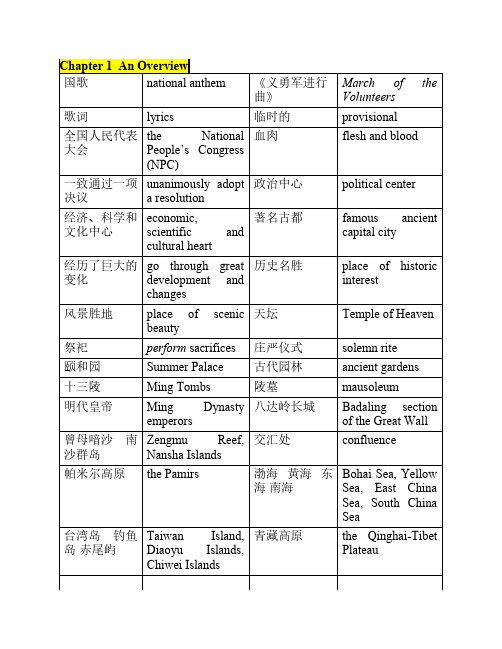 中国文化概况 考试必备短语整理版