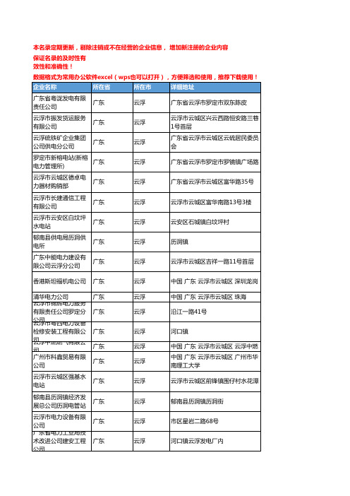 2020新版广东云浮电力企业公司名录名单黄页联系方式大全90家