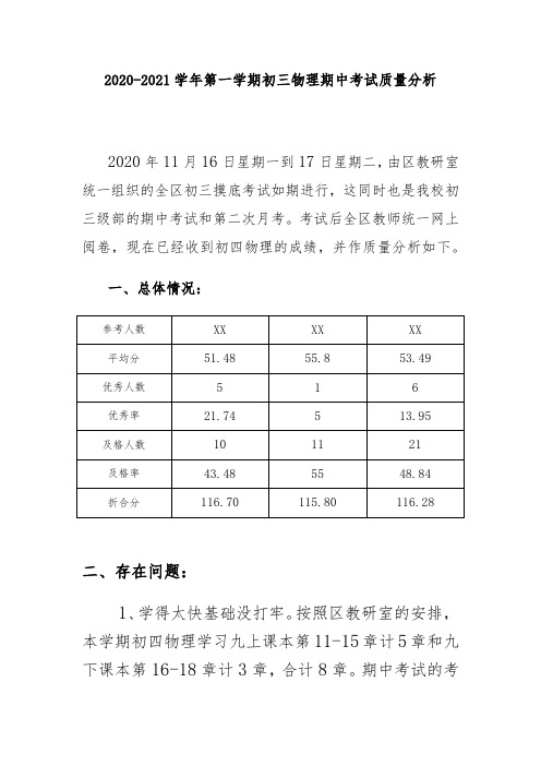 2020-2021学年第一学期初三物理期中考试质量分析