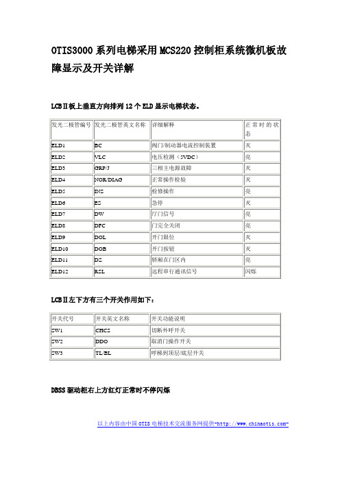 OTIS3000系列电梯采用MCS220控制柜系统微机板故障显示及开关