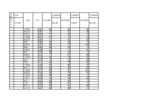 五年级抽考名单 (1)