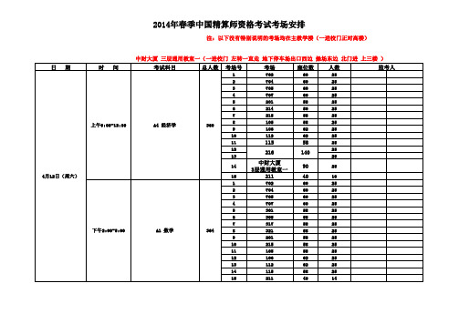 2014年春季中国精算师资格考试考场安排