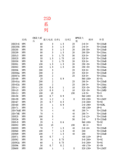 2SD系列