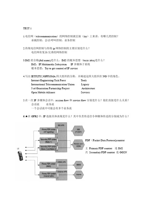 NGN 下一代网络技术  双语  南邮 期末复习资料