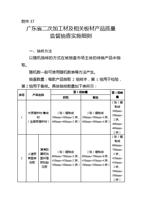 2021广东省二次加工材及相关板材产品质量监督抽查实施细则