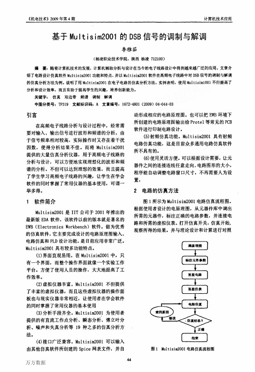 Multisim2001的DSB信号的调制与解调