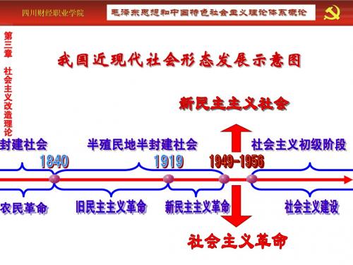 第3章  社会主义改造理论1(简化版)——2012-10-10