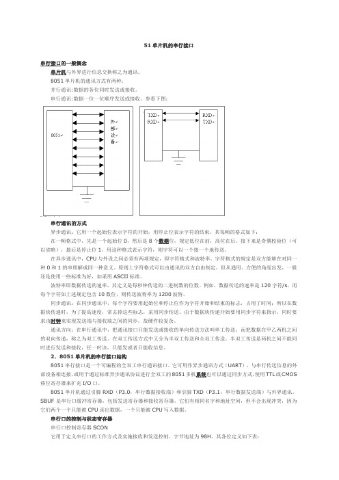 51单片机的串行接口