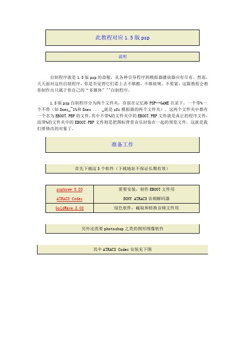 让你的自制程序与众不同,EBOOT.PBP文件制作教程(放上5个自己做好的EBBOT文件)