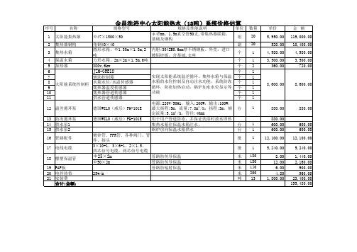 洗浴中心价格初步估算