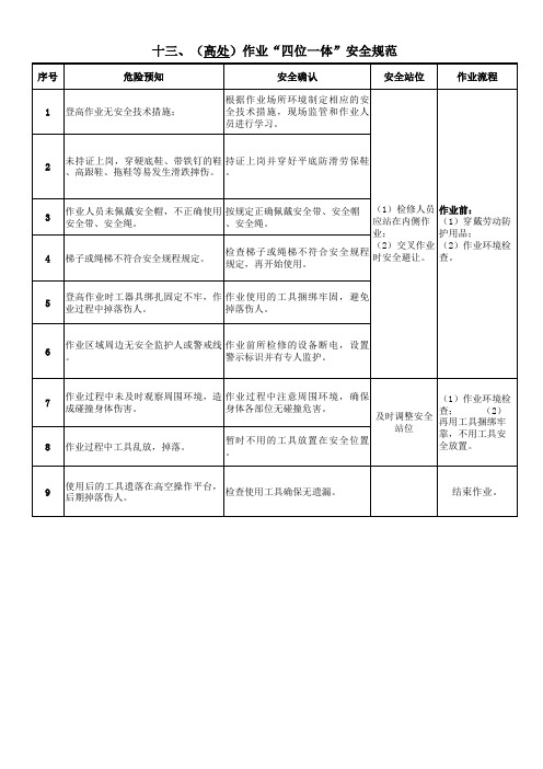 “四位一体”安全管理规范