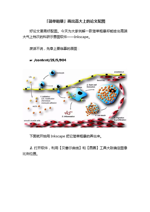 「简单粗暴」画出高大上的论文配图