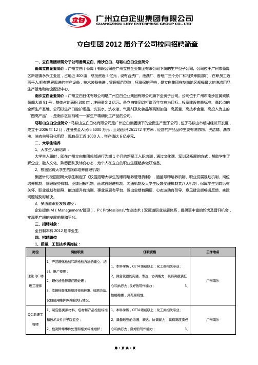 立白集团2012届分子公司校园招聘简章