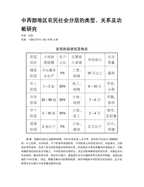 中西部地区农民社会分层的类型、关系及功能研究