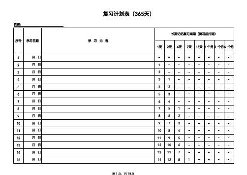 艾宾浩斯遗忘曲线复习计划表---复习计划表(365天)