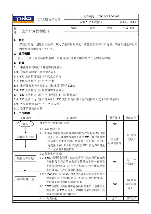 JJTC-MP-LDP-003 生产计划控制程序