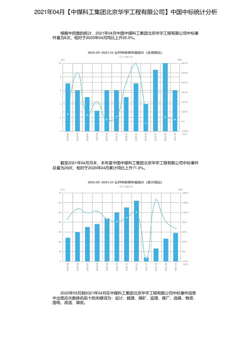 2021年04月【中煤科工集团北京华宇工程有限公司】中国中标统计分析