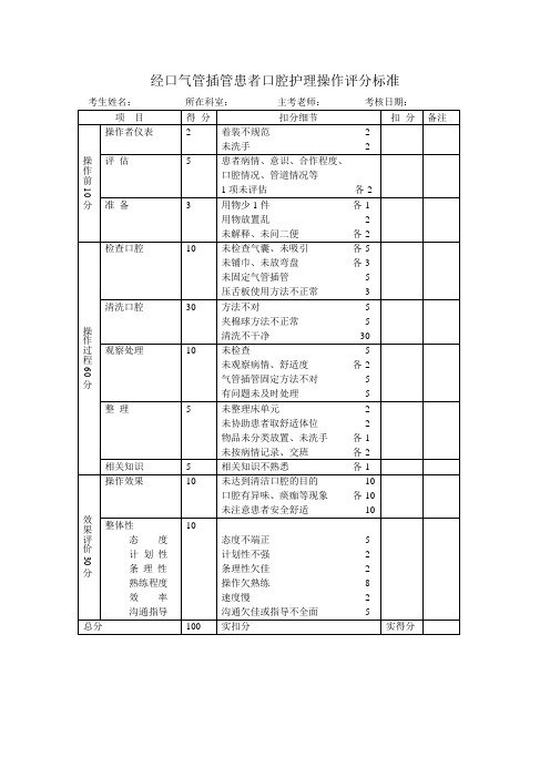 经口气管插管患者口腔护理操作评分标准