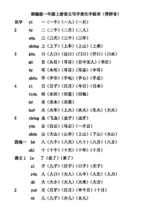 部编版一年级上册语文写字表生字组词(带拼音)